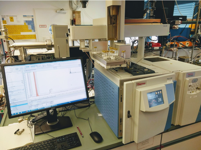 Identifizierung der besten Materialien zur Abscheidung und Umwandlung von CO2