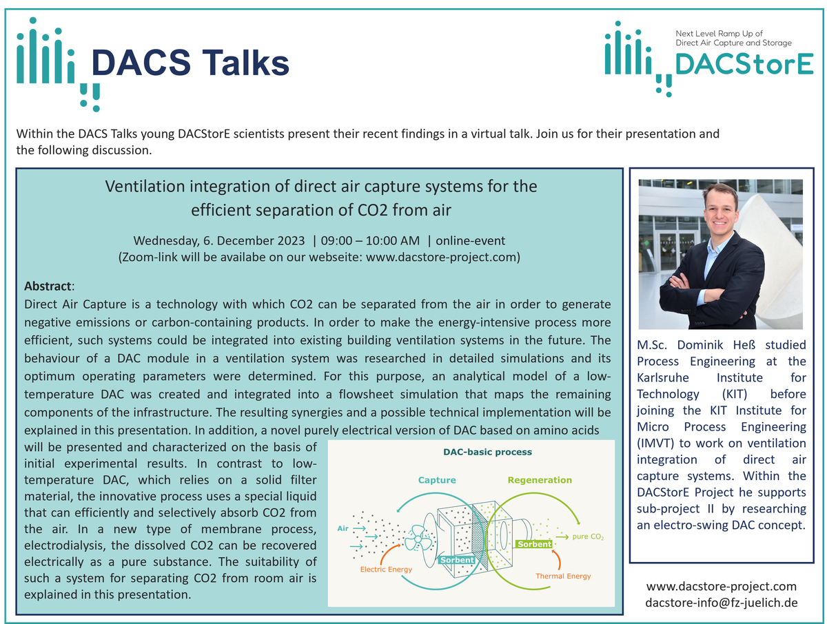 DACS Talk by Dominik Heß (KIT IMVT) on 6. December 2023