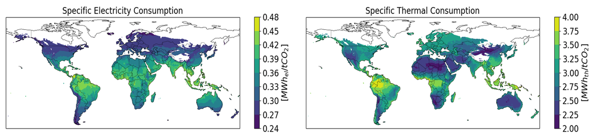 Global Analysis of Energy Supply and Demand of Direct Air Capture (DAC) Plants